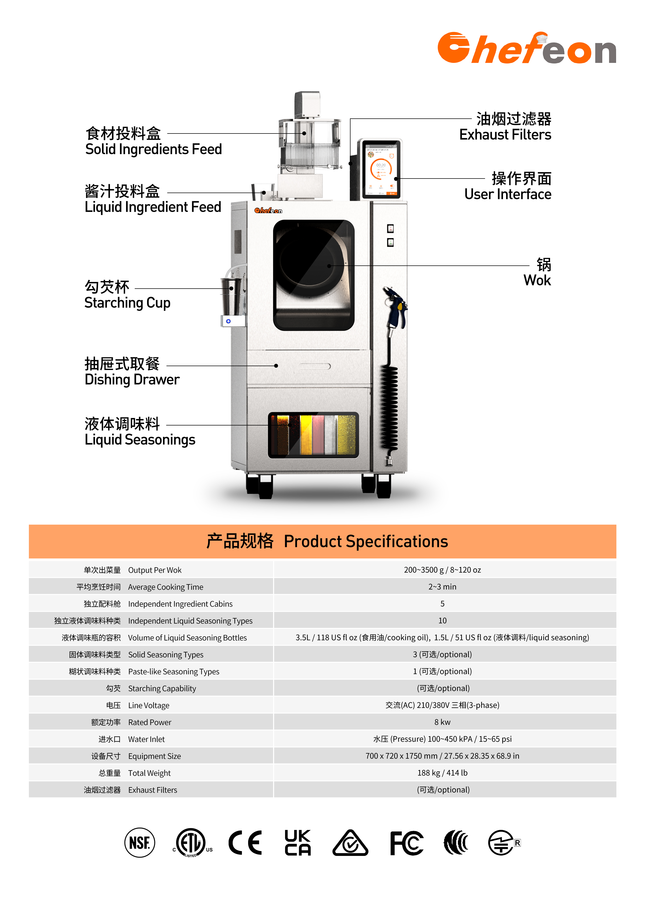 Robot technical information and dimensions